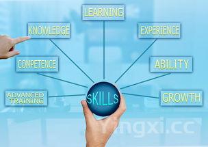 五仁月饼馅料的做法及配方，五仁月饼馅料的做法及配方窍门