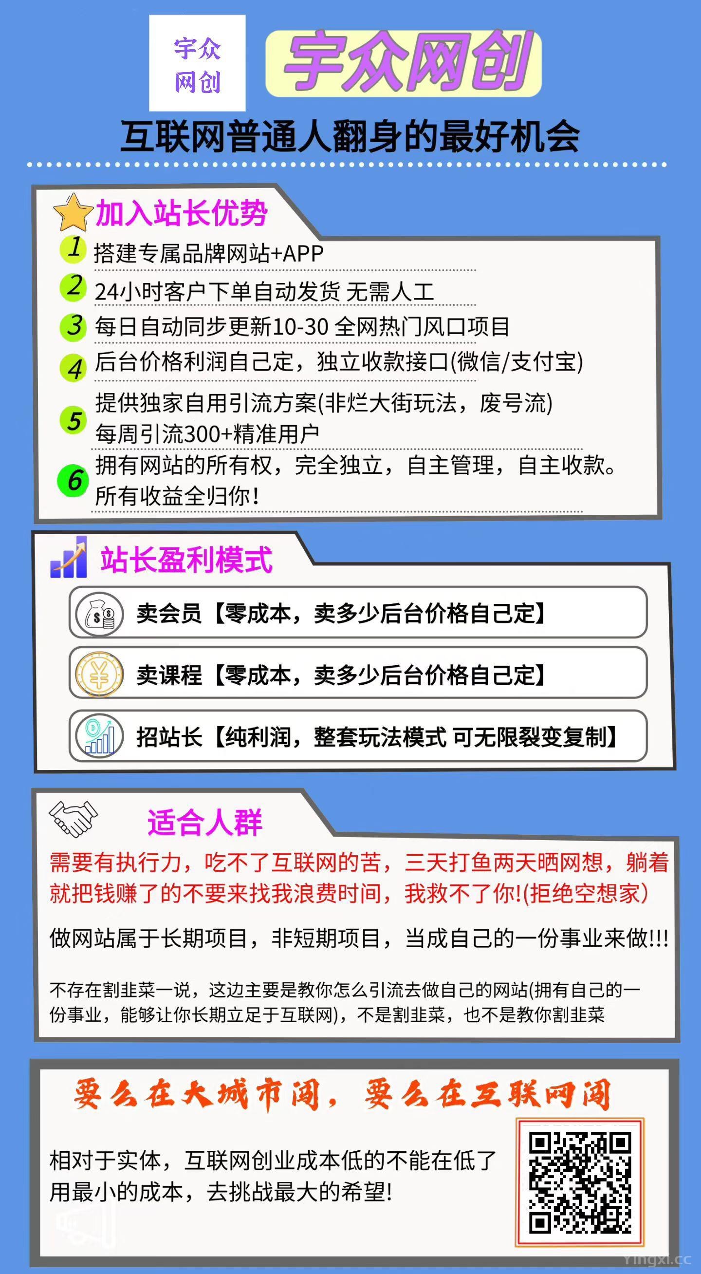 他们都在闷声发财？揭秘互联网人不说，但一直在做的两个轻资产项目，抓住“黑科技+资源站”这两根救命稻草