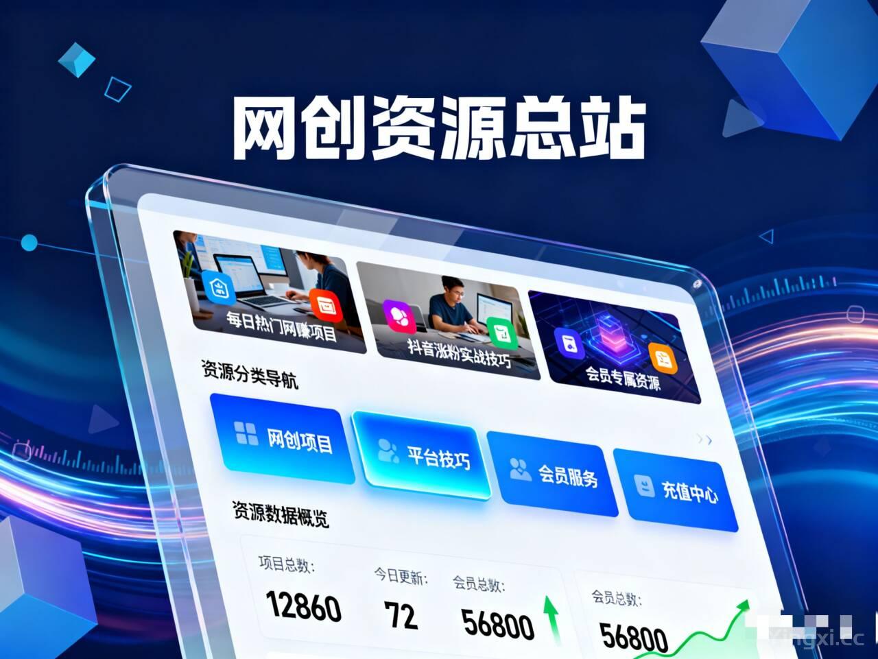 一本万利副业揭秘，互联网最赚钱的生意是资源站“卖项目”，别再埋头做项目了！